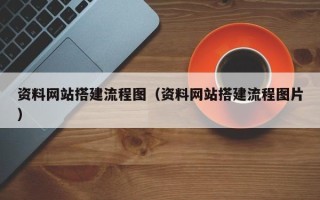 钟祥资料网站搭建流程图（资料网站搭建流程图片）